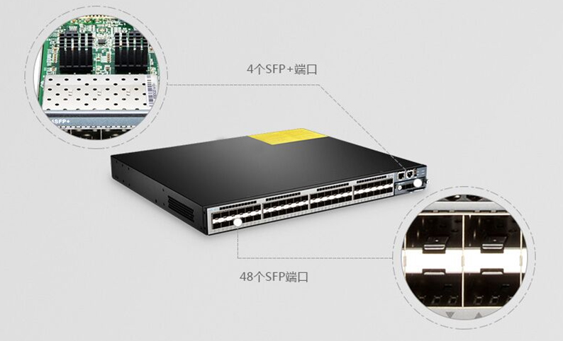 SFP、SFP＋、SFP28、QSFP＋和QSFP28光模塊之間區(qū)別